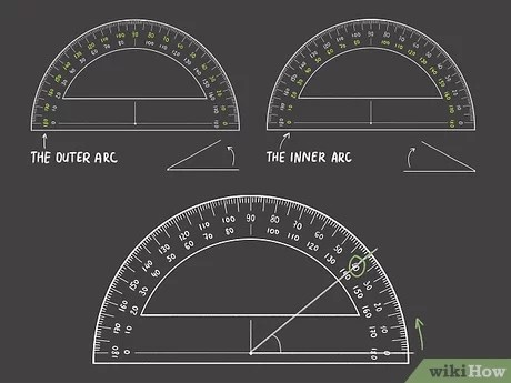 how to measure an angle using a protractor 7 steps