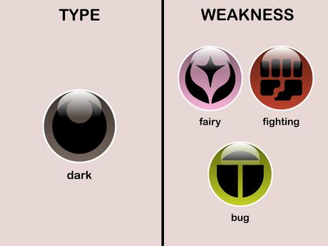 pix Psychic Type Weakness Pokemon Go wikihow
