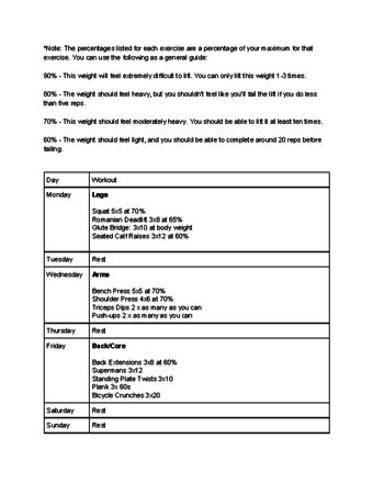 Printable Workout Chart Eoua Blog - Best City Illustrations in Full HD