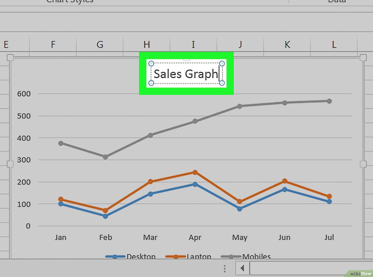 Cara Membuat Grafik Garis Pada Microsoft Excel 12 Langkah Langkah-langkah membuat chartgrafik yaitu block tabel yang akan dibuat chart selanjutnya masuk pada menu insert pada ribbon kemudian kita pilih sub menu chart.