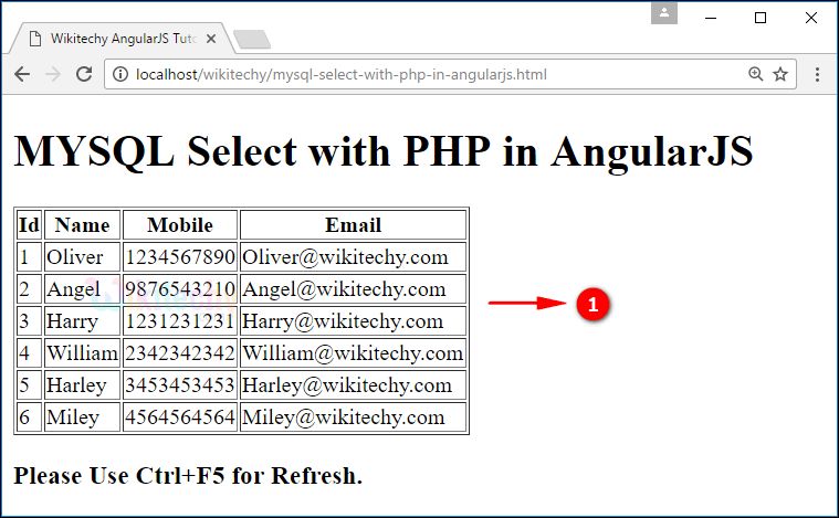 Angularjs Select Using Php Mysql Wikitechy - Download Amazing Minimal Design | Desktop