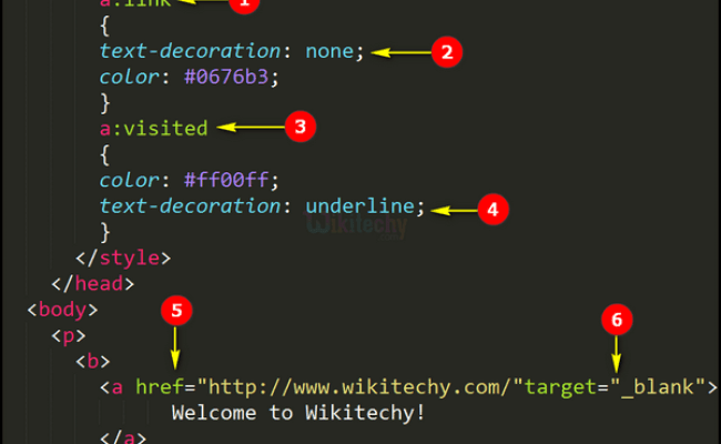 CSS | CSS Link Visited - Learn In 30 Seconds From Microsoft MVP Awarded ...