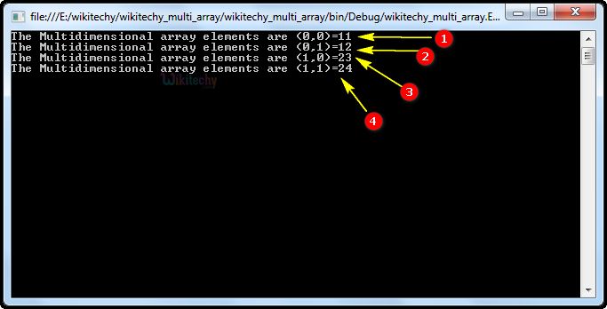 C Array By Microsoft Award Mvp C C Tutorial C Net Learn In 30sec Wikitechy - Mobile Minimal Wallpapers for Desktop