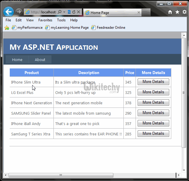 C Datagridview Bindingsource C Controls Datagridview Bind - Desktop Abstract Photos for Desktop