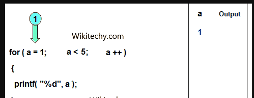 Pattern Using For Loop In Java Learn Java For Life - High Quality Full HD Abstract Patterns | Free Download