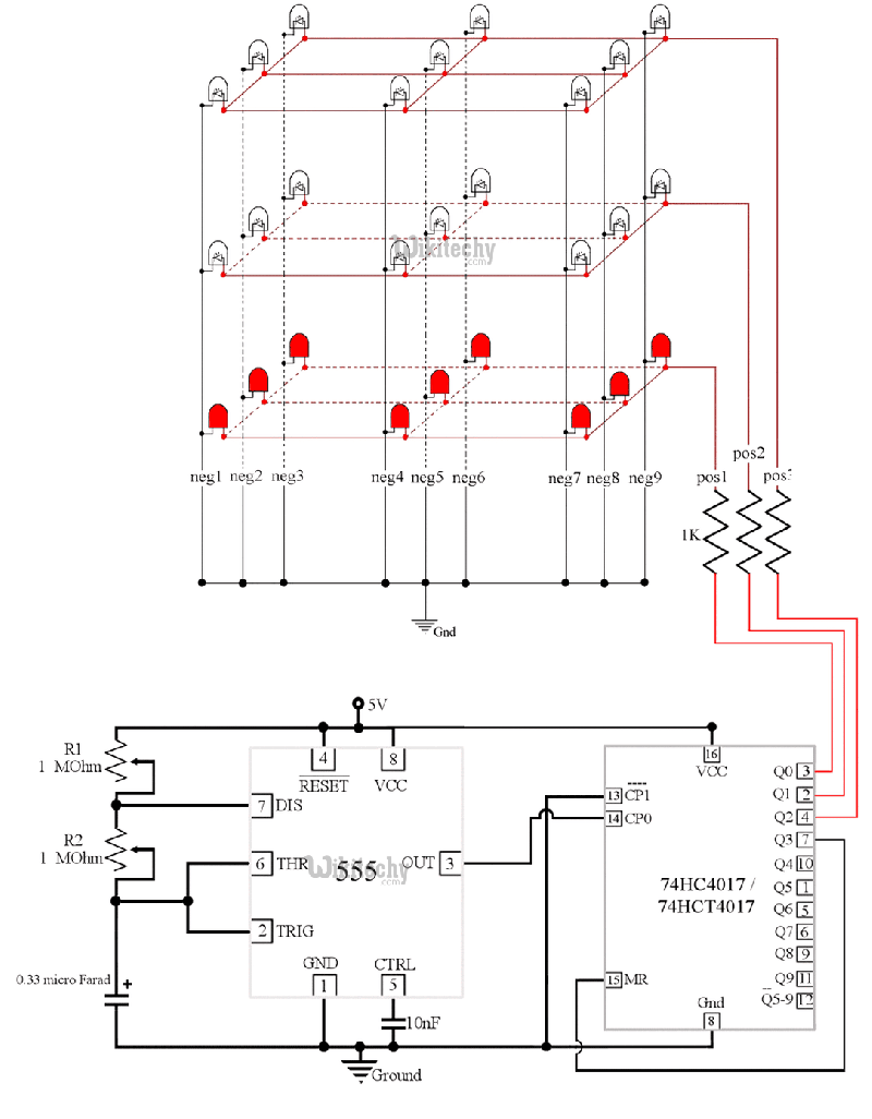 Special Function Register Srf Of 8051 Microcontroller Pdf - Download Ultra HD Abstract Art | Mobile