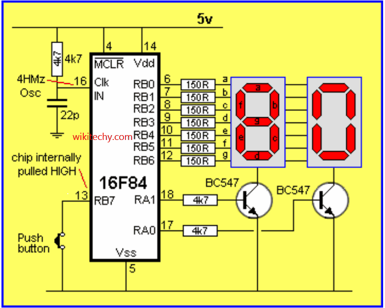 Special Function Register Srf Of 8051 Microcontroller Pdf - Colorful Wallpaper Collection - HD Quality