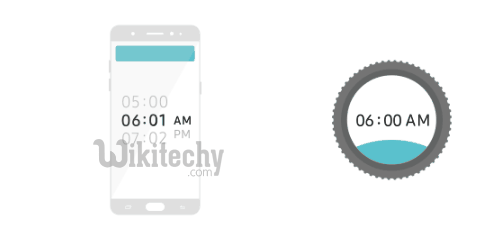 Microcontroller Lab Memory Special Function Registers Timers And - Download Elegant Space Image | 8K