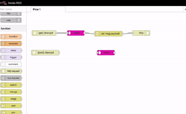 Oauth Tutorial - OAuth Access Token Response - By Microsoft Award MVP - Oauth2 Tutorial - Learn ...