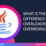 Difference Between Method Overloading And Method Overriding In Java