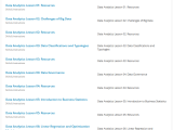 Data Analytics Module Wileyplus