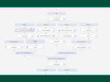 Windmill Open Source Developer Platform And Workflow Engine