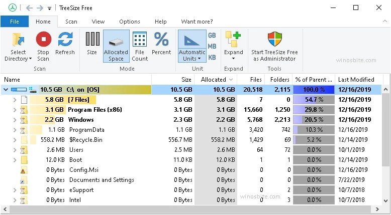 8 Free Tools To Find What Files And Folders Are Taking Up Hard Drive Space Raymond Cc