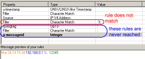 Support Parsing Syslog Rfc 3164 Messages Lacking A Priority Issue - Stunning 4K Space Arts | Free Download