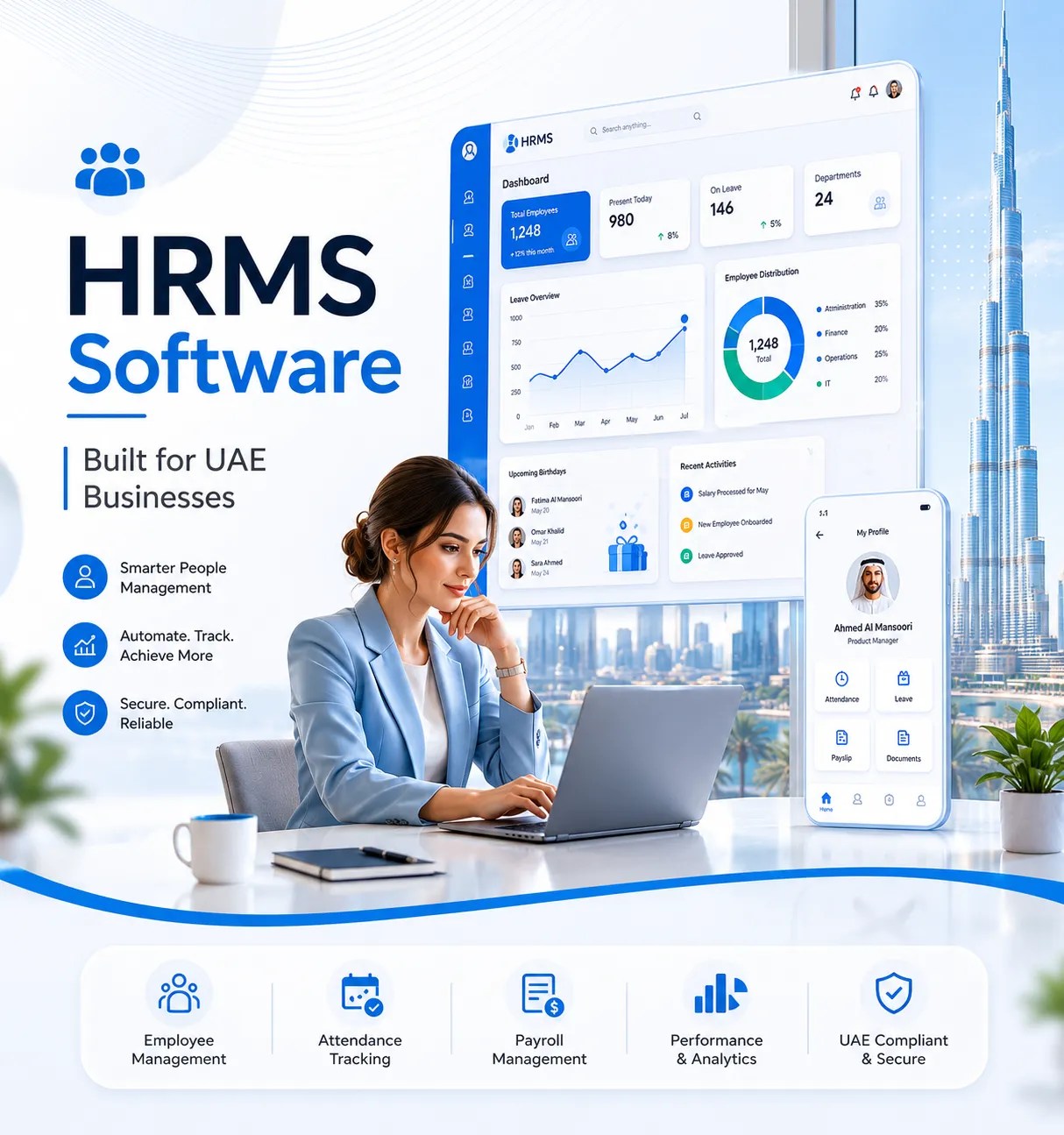 HRMS
