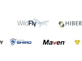 Great Minds Code Alike Wirecube Software Engineering