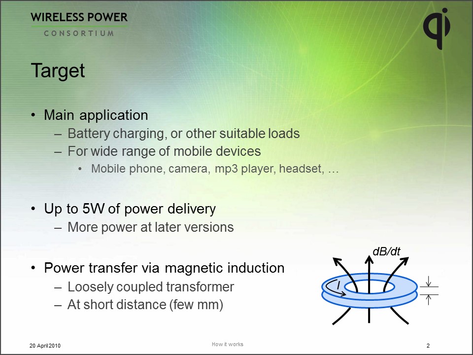 Apple Wireless Power Consortium Qi - Modern Ultra HD Landscape Pictures | Free Download