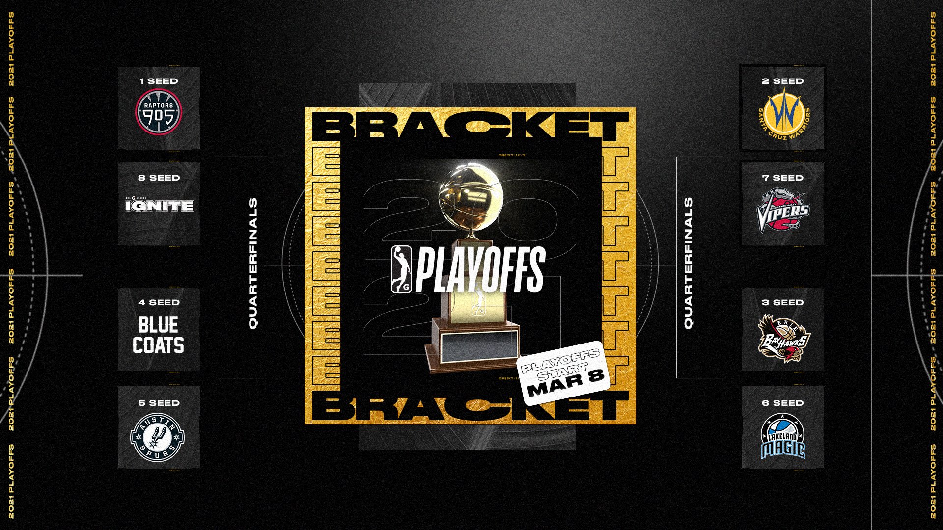 National basketball association (nba) quarters last for 12 minutes, and there are four of them during every nba game. Delaware Blue Coats To Play First Ever Playoff Game On Monday At 8 15 P M Et Against Austin Spurs Witn Channel 22 Wilmington Delaware