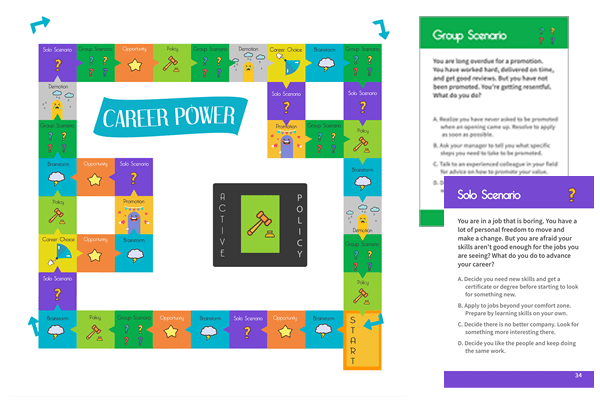 Exposure to a wide variety of games and game types including board games, especially hex and counter war games, miniatures war games, roleplaying games, ccgs…. Career Power The Board Game Witops