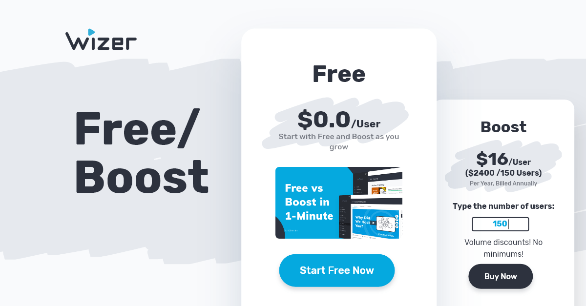 Security Awareness Training Pricing Plans Wizer - Mobile Landscape Arts for Desktop