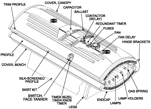 Tanning bed timer wiring diagram