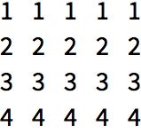 Arrays Or Lists Of Lists Elementary Introduction To The Wolfram Language - Best City Pictures in Full HD