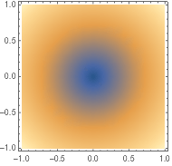 More Plots In 2d Mathematica Wolfram Language For Math Students Fast Intro - Light Image Collection - Ultra HD Quality