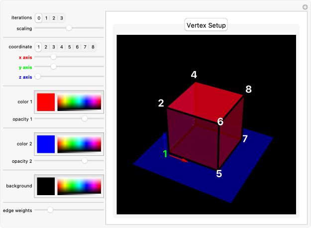 Regular Paperfolding Sequence Wolfram Demonstrations Project - Premium Space Wallpaper Gallery - Desktop