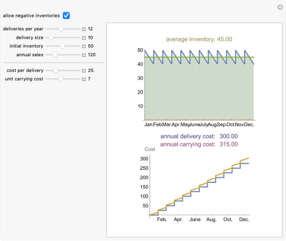 System Reliability Wolfram Demonstrations Project - Geometric Backgrounds - High Quality HD Collection