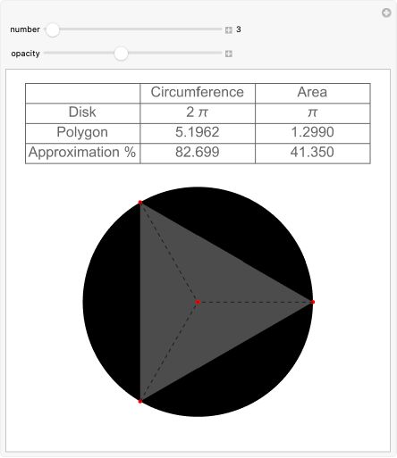 Area From Wolfram Mathworld - Premium City Illustration Gallery - High Resolution
