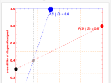 Wolfram Demonstrations Project