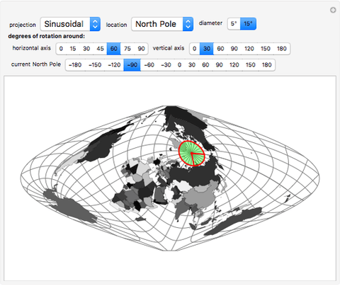 Wolfram Project Snapshot 3 