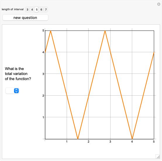 Total Variation From Wolfram Mathworld - Modern Mobile Geometric Images | Free Download