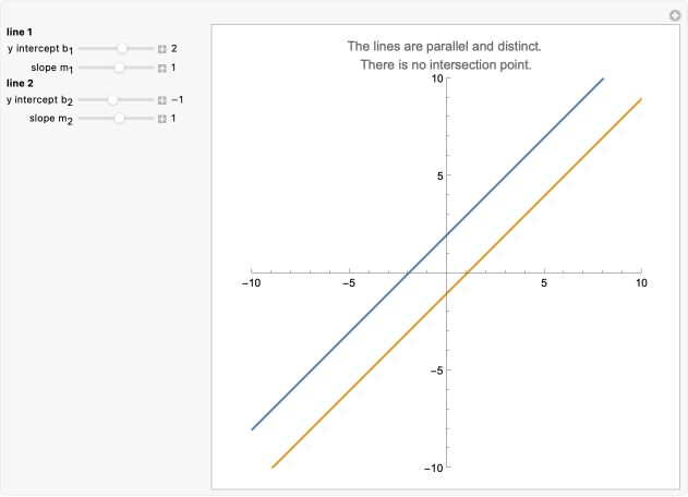 Intercept Form From Wolfram Mathworld - Premium Mountain Wallpaper Gallery - Retina
