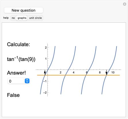 Implicit Function Game Wolfram Demonstrations Project - Nature Background Collection - Mobile Quality