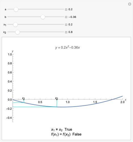 Proof By Induction Wolfram Demonstrations Project - Stunning Geometric Wallpaper - Retina