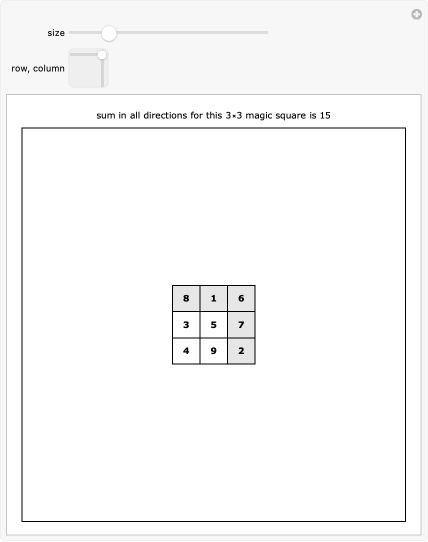 Magic Square Wolfram Demonstrations Project - Mobile Light Textures for Desktop