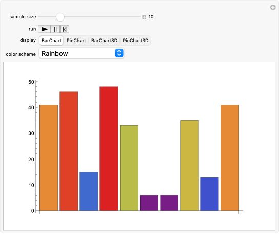 Mathematics Subject Classification 2000 Wolfram Demonstrations Project - Perfect Desktop Landscape Photos | Free Download