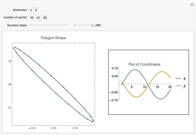 From Random Polygon To Ellipse - Incredible 8K Vintage Backgrounds | Free Download