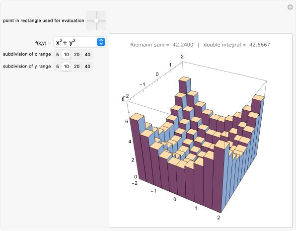 Reversal Addition Systems Wolfram Demonstrations Project - Ocean Pattern Collection - Full HD Quality