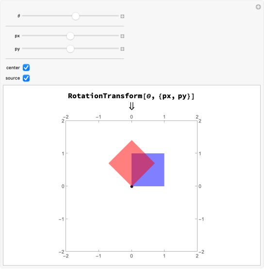 Symbol Rotation Patterns Wolfram Demonstrations Project - Creative HD Colorful Patterns | Free Download