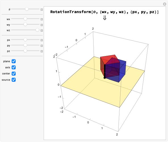 Symbol Rotation Patterns Wolfram Demonstrations Project - Best Light Backgrounds in Ultra HD