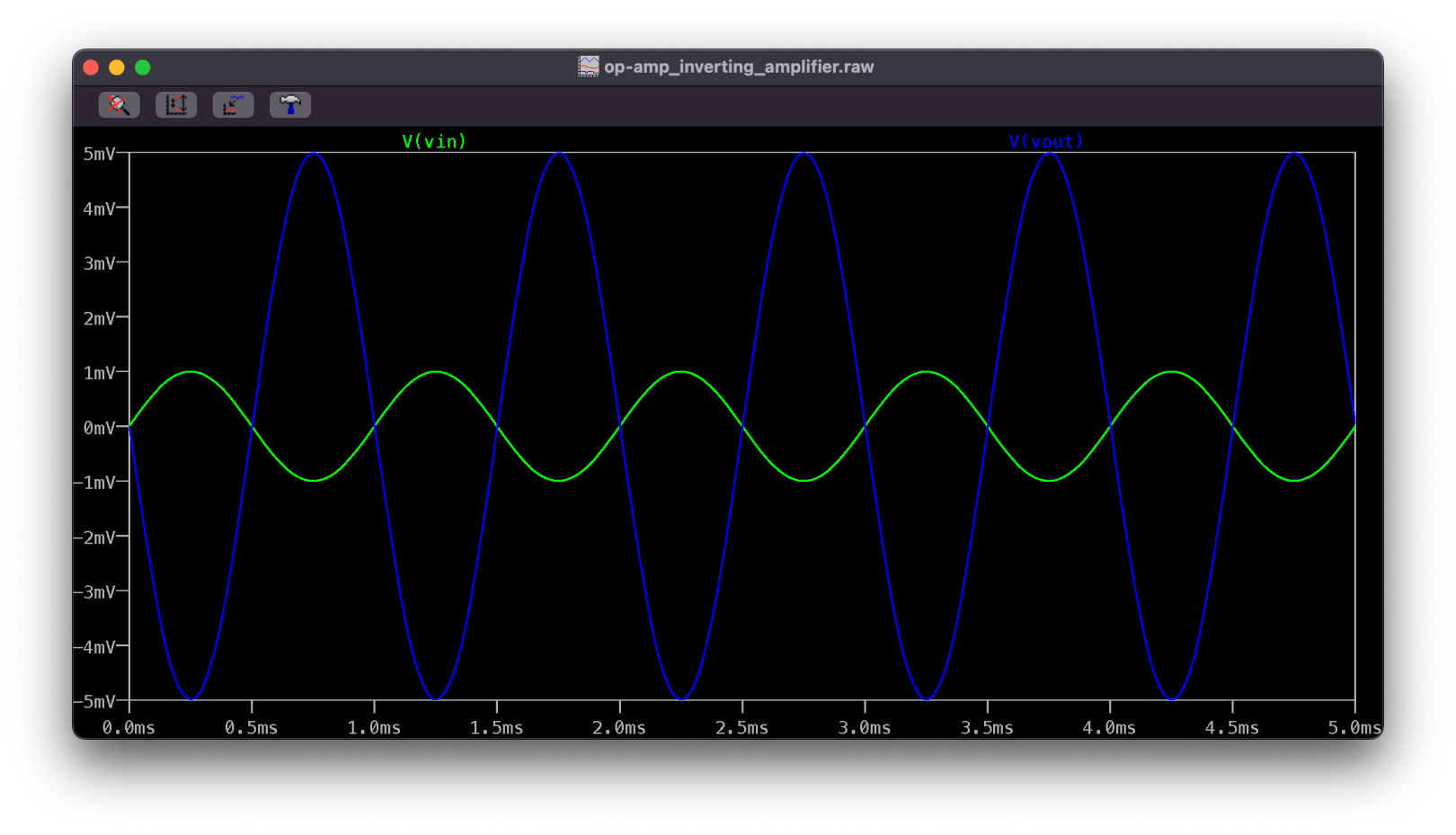 Performing Mathematical Operations With Op-Amps In LTspice - Woolsey ...