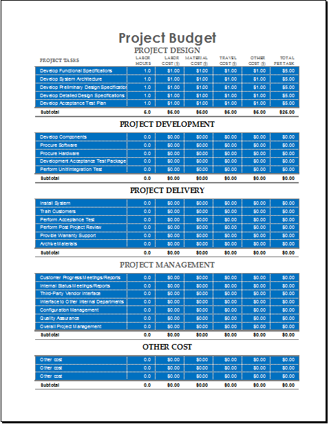 Project Budget Template For Excel Word Excel Templates