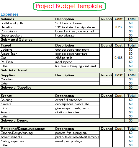Construction Project Budget Template Excel Free Word Templates