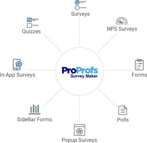 What is ranked choice voting, really? 10 Best Survey Tools Create Awesome Surveys For Free