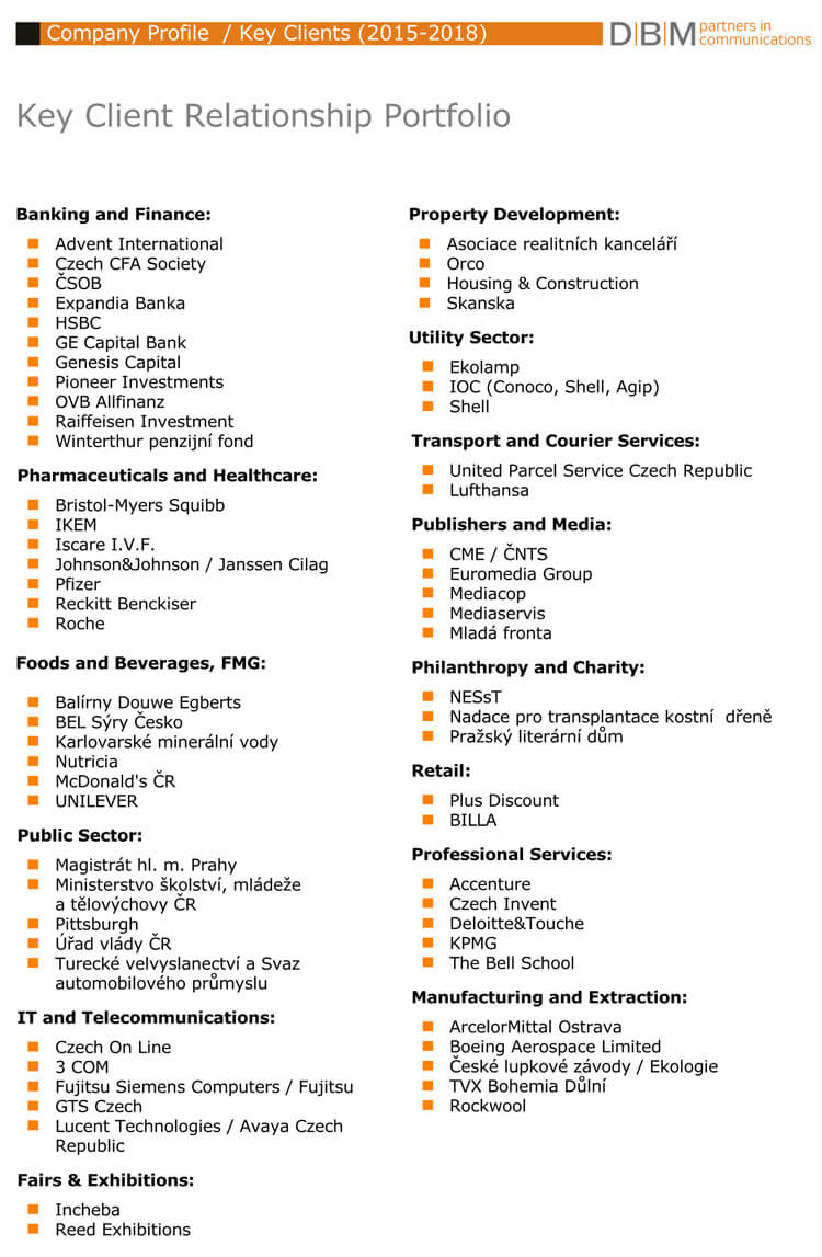 Format Of Writing Company Profile 20 Company Business Profile Templates