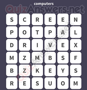 KEYS MOUSE DRIVE LAPTOP SCREEN