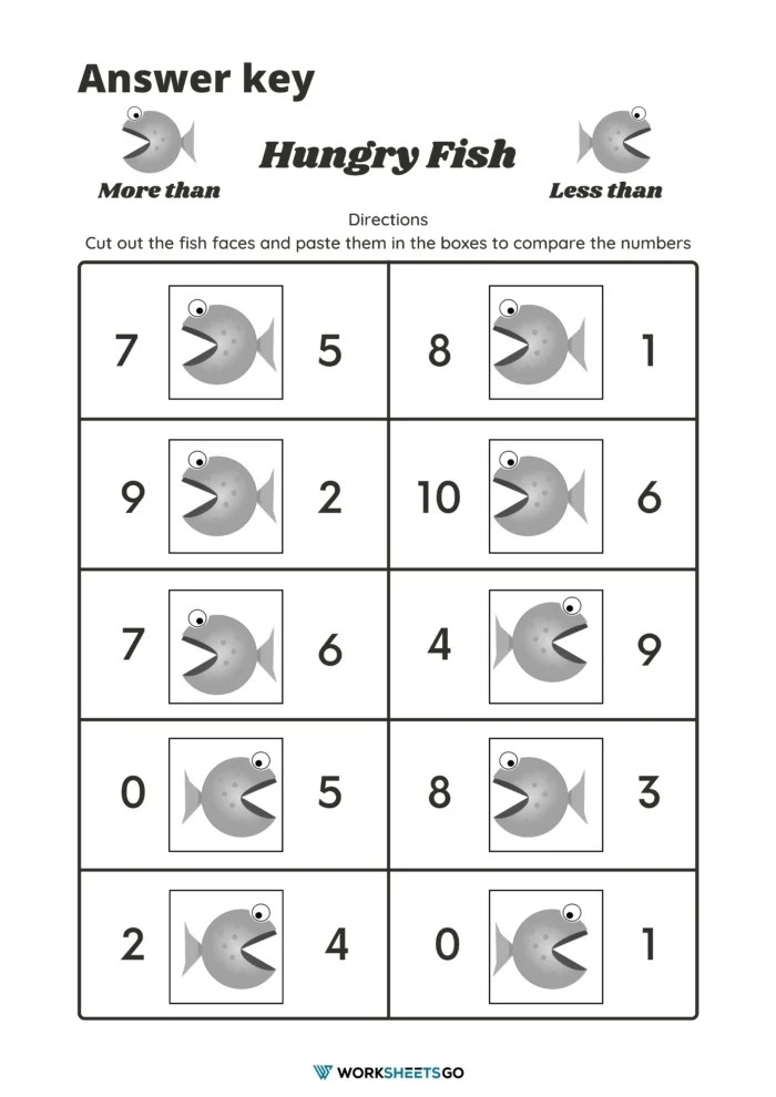 more than less than worksheets worksheets go