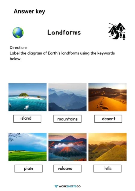 Landforms worksheets